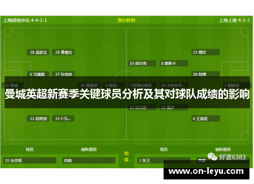 曼城英超新赛季关键球员分析及其对球队成绩的影响