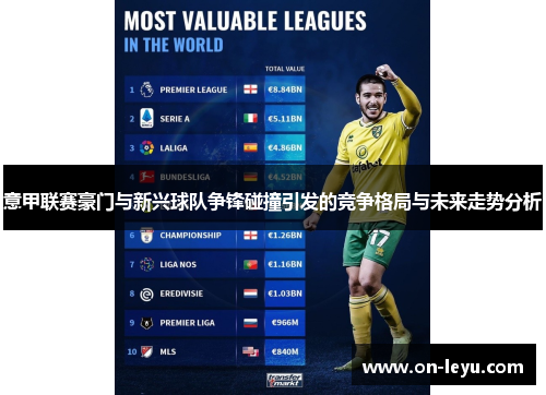 意甲联赛豪门与新兴球队争锋碰撞引发的竞争格局与未来走势分析