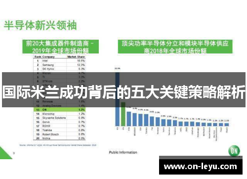 国际米兰成功背后的五大关键策略解析