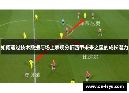 如何通过技术数据与场上表现分析西甲未来之星的成长潜力