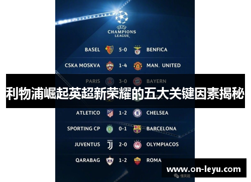 利物浦崛起英超新荣耀的五大关键因素揭秘