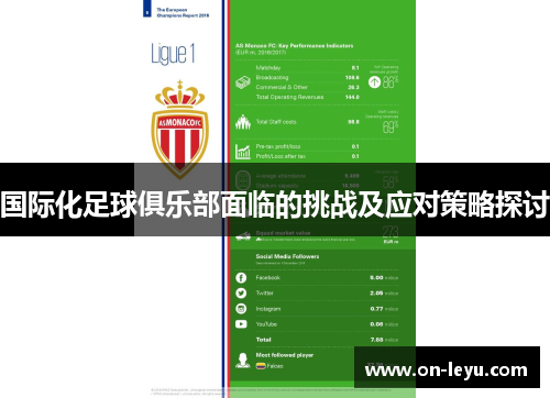 国际化足球俱乐部面临的挑战及应对策略探讨