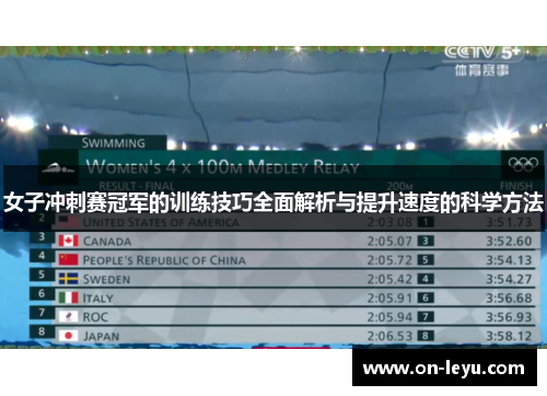 女子冲刺赛冠军的训练技巧全面解析与提升速度的科学方法