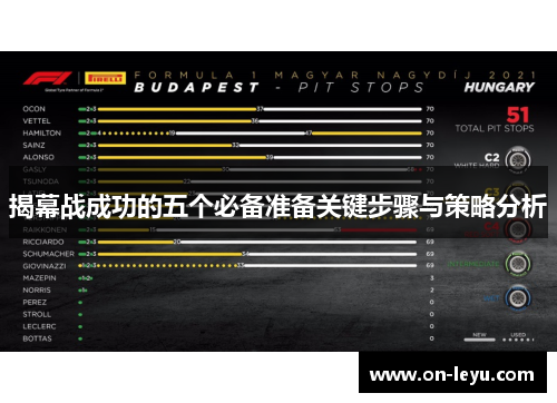 揭幕战成功的五个必备准备关键步骤与策略分析