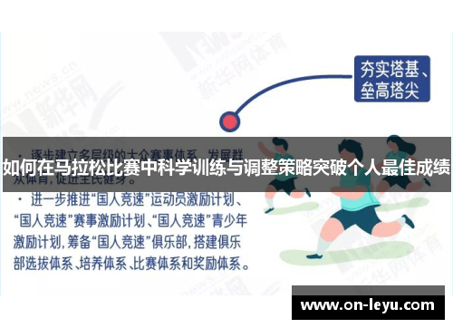 如何在马拉松比赛中科学训练与调整策略突破个人最佳成绩