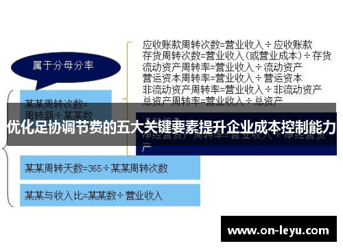 优化足协调节费的五大关键要素提升企业成本控制能力
