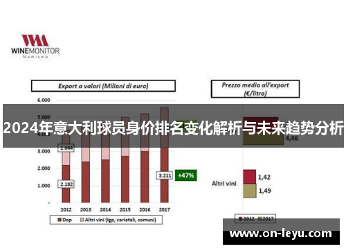 2024年意大利球员身价排名变化解析与未来趋势分析