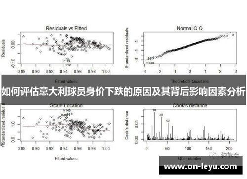 如何评估意大利球员身价下跌的原因及其背后影响因素分析