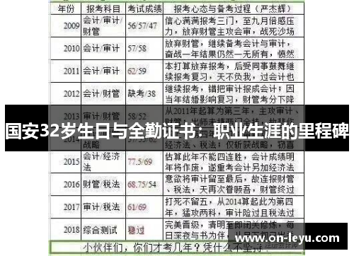 国安32岁生日与全勤证书：职业生涯的里程碑