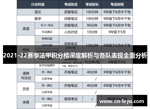 2021-22赛季法甲积分榜深度解析与各队表现全面分析