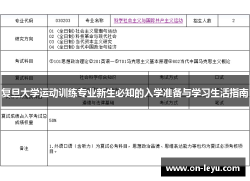 复旦大学运动训练专业新生必知的入学准备与学习生活指南