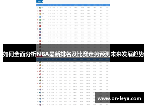 如何全面分析NBA最新排名及比赛走势预测未来发展趋势