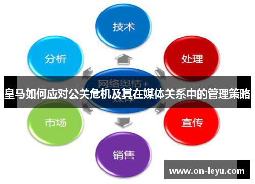 皇马如何应对公关危机及其在媒体关系中的管理策略