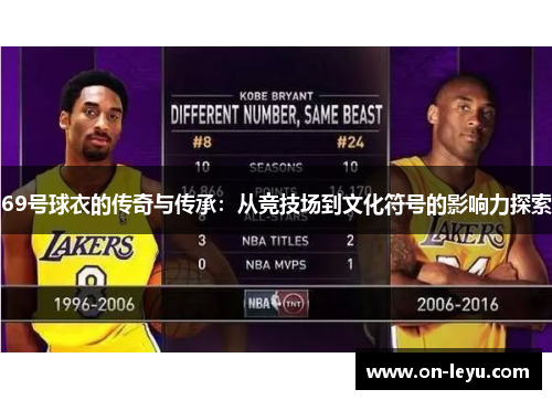 69号球衣的传奇与传承：从竞技场到文化符号的影响力探索