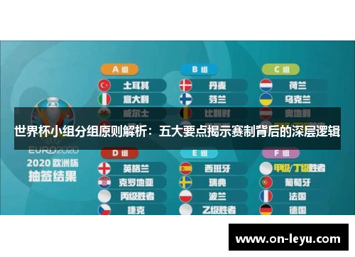 世界杯小组分组原则解析：五大要点揭示赛制背后的深层逻辑