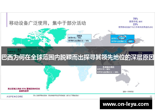 巴西为何在全球范围内脱颖而出探寻其领先地位的深层原因
