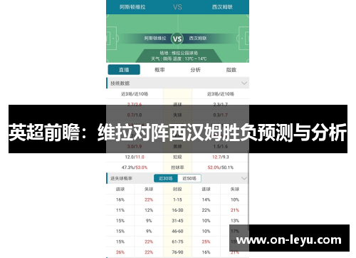 英超前瞻：维拉对阵西汉姆胜负预测与分析