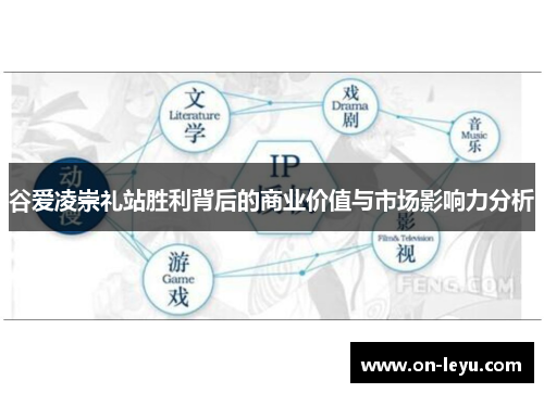 谷爱凌崇礼站胜利背后的商业价值与市场影响力分析