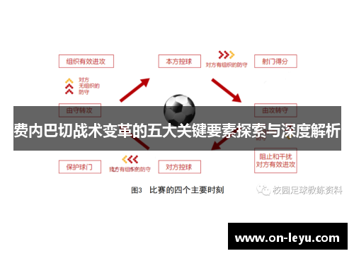 费内巴切战术变革的五大关键要素探索与深度解析