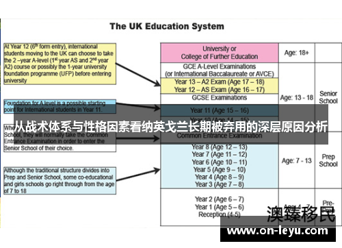 从战术体系与性格因素看纳英戈兰长期被弃用的深层原因分析