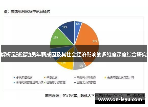 解析足球运动员年薪成因及其社会经济影响的多维度深度综合研究